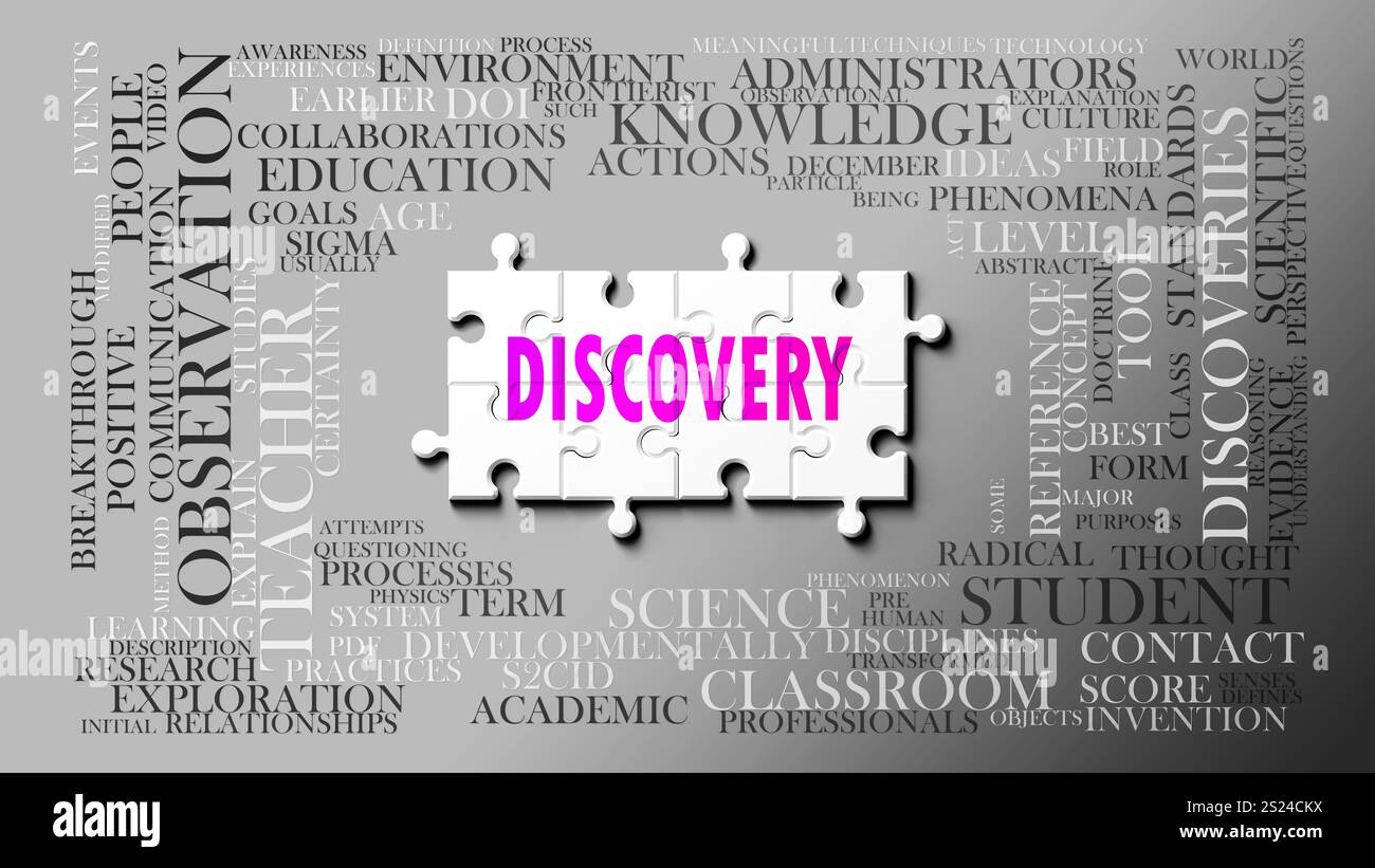 Topic As A Complex Subject Related To Important Topics Spreading