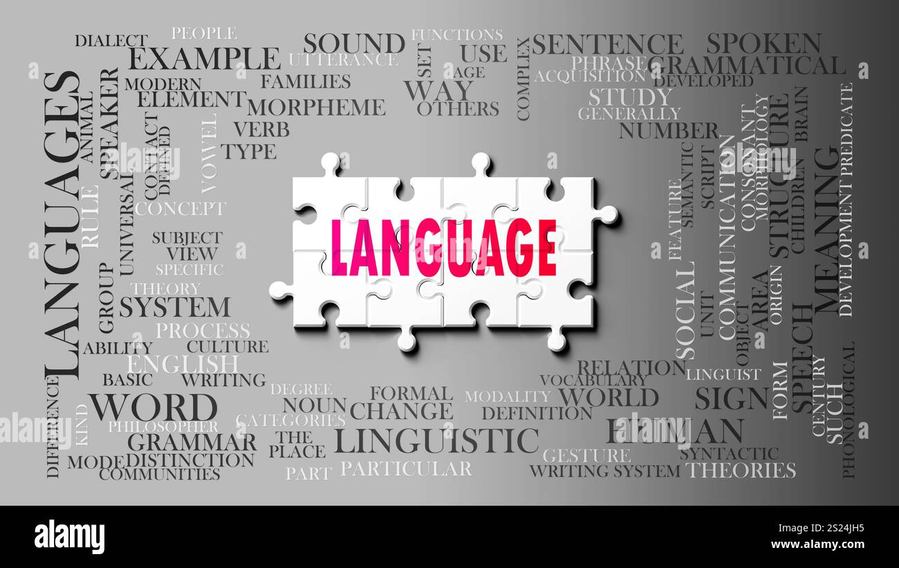 Language as a complex subject, related to important topics spreading ...