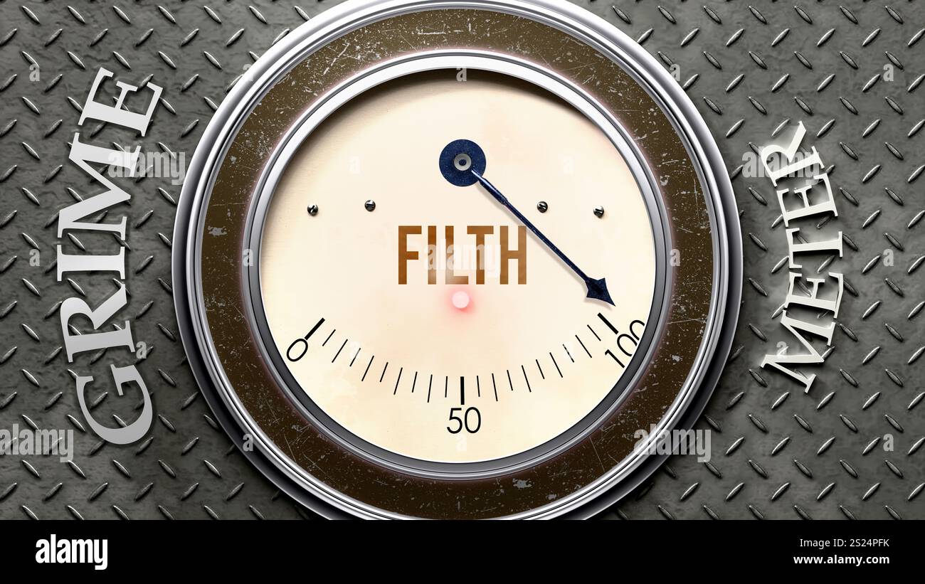 Filth and Grime that is hitting a full scale, showing a very high level ...