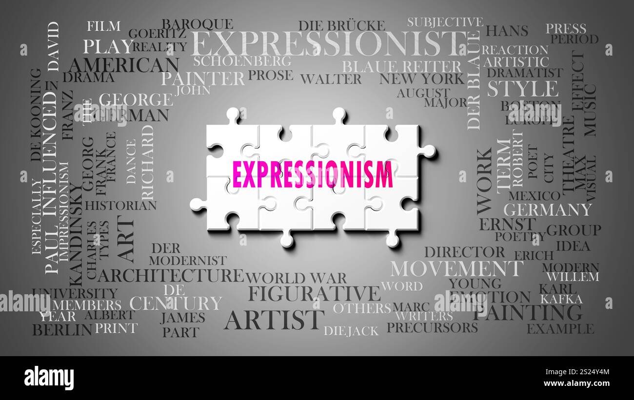 Expressionism as a complex subject, related to important topics ...