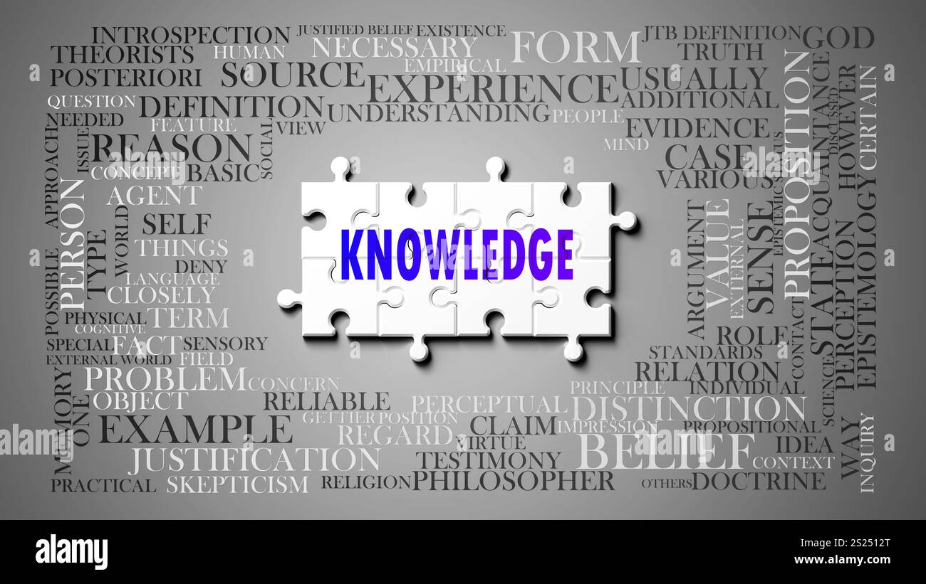Knowledge as a complex subject, related to important topics spreading ...