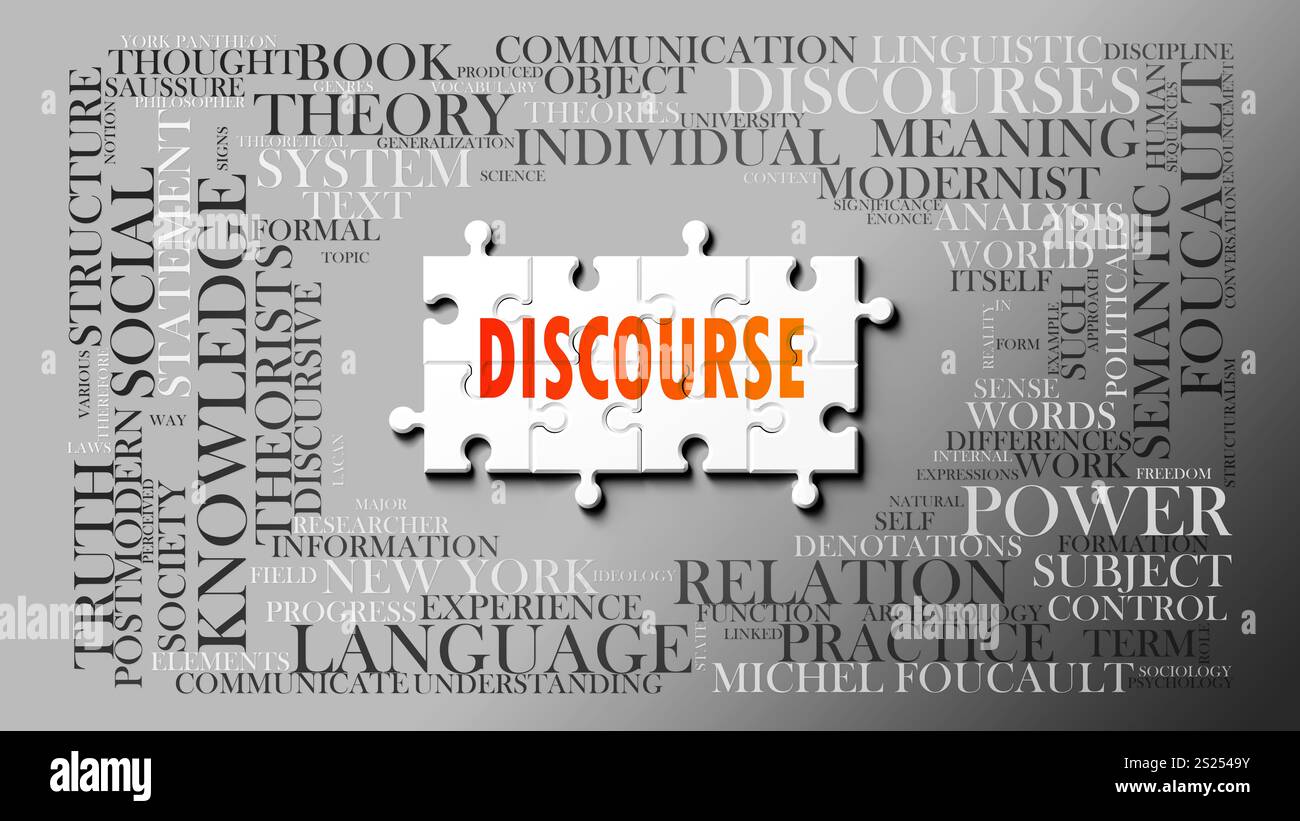 Discourse as a complex subject, related to important topics spreading ...