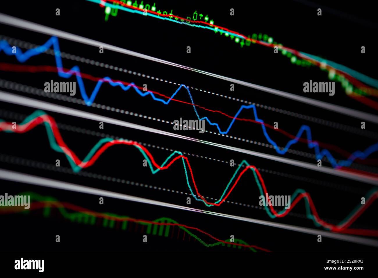 Close-up LED charts and summary info for making stock trading graph ...