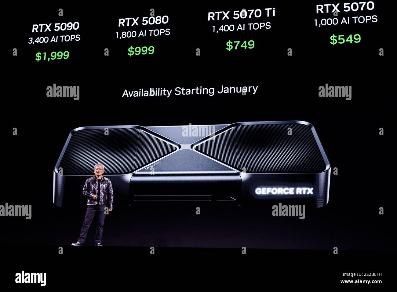 Nvidia CEO Jensen Huang gives the first Keynote speech of CES 2025 at ...