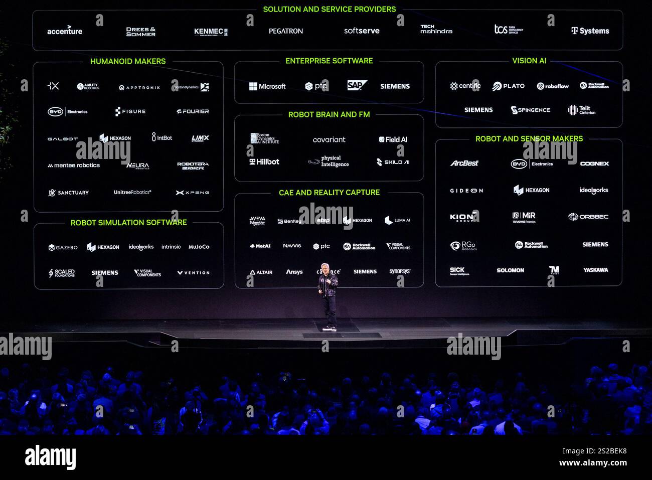 Nvidia CEO Jensen Huang gives the first Keynote speech of CES 2025 at ...