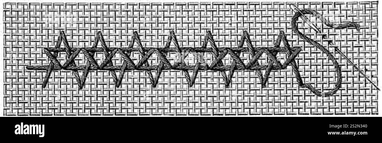 Fig. 317. Two-sided insertion. Row of stitches finished Stock Photo - Alamy