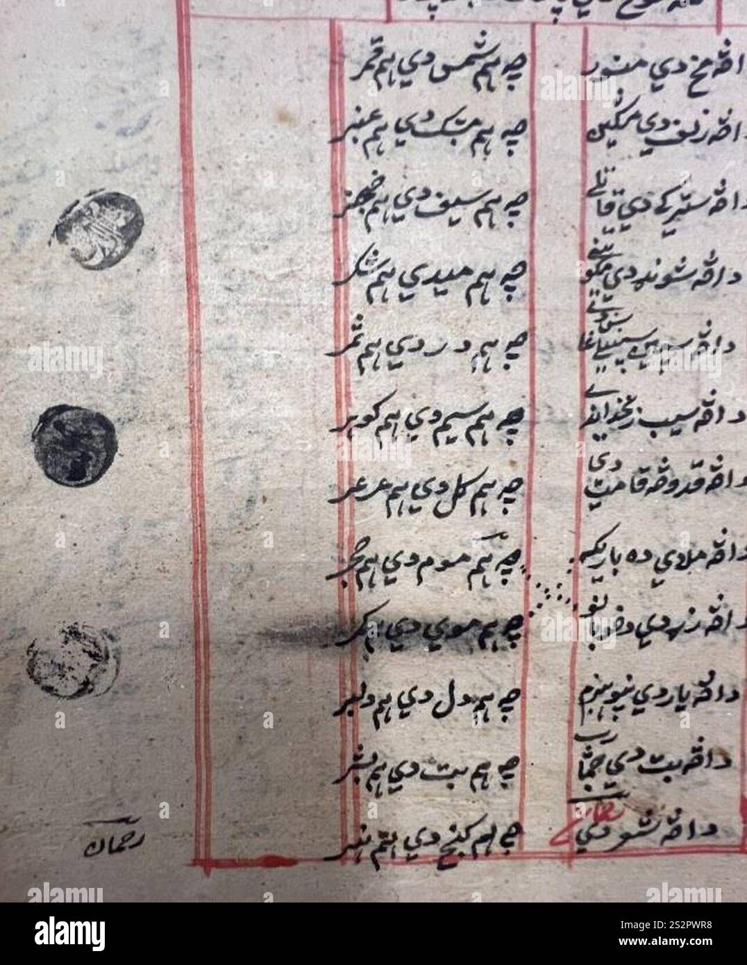 Pashto manuscript hi-res stock photography and images - Alamy