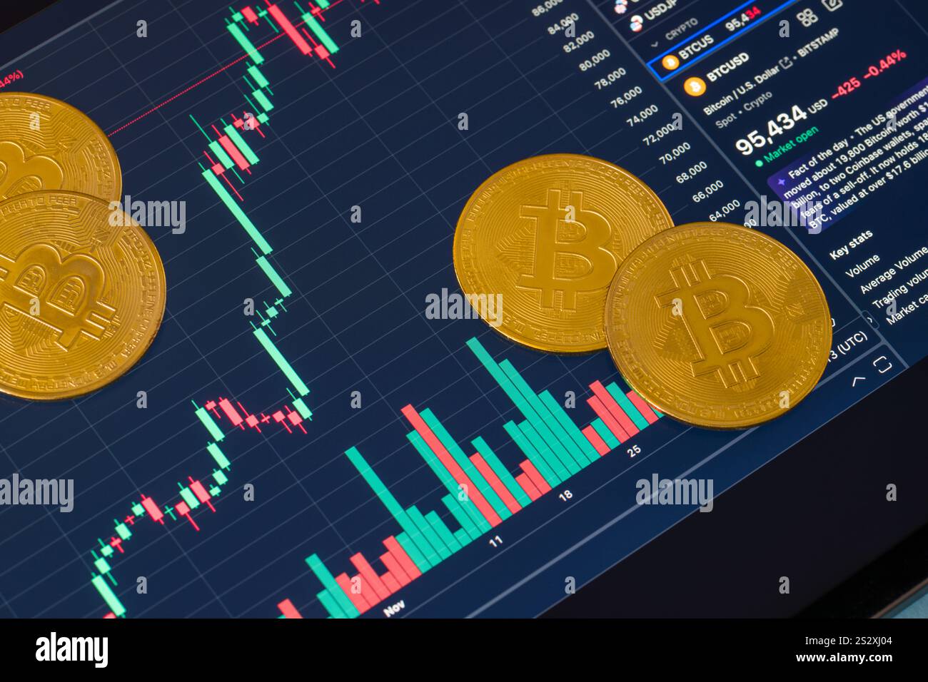 Cryptocurrency investment hi-res stock photography and images - Page 2 -  Alamy