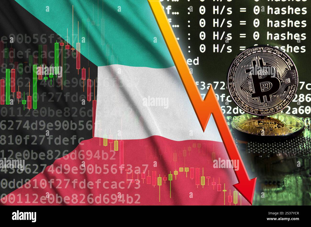 Bitcoin kuwait hi-res stock photography and images - Alamy