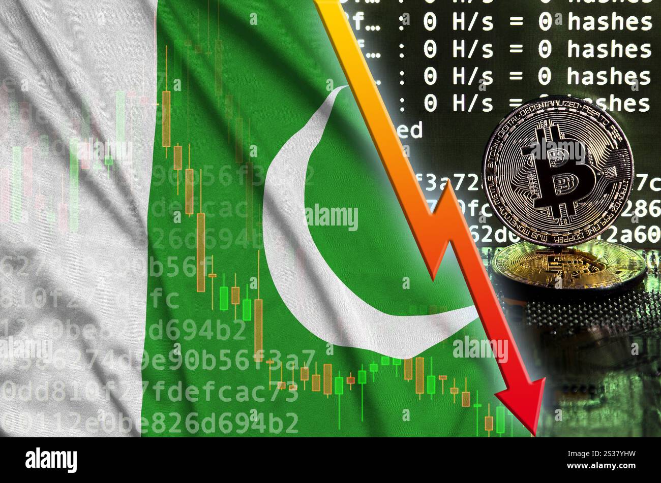 Bitcoin pakistan hi-res stock photography and images - Alamy