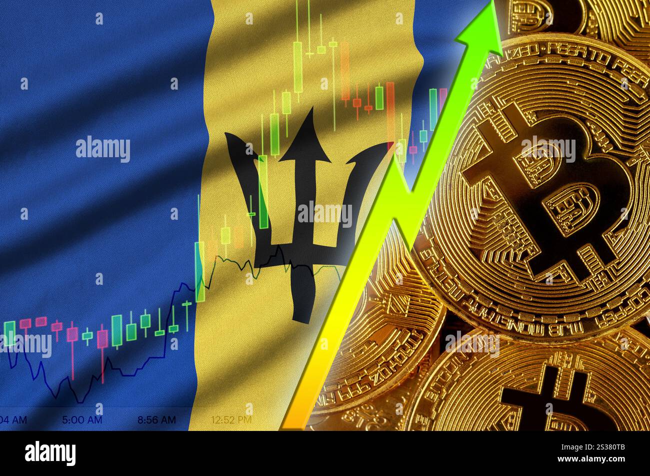 Bitcoin barbados hi-res stock photography and images - Alamy