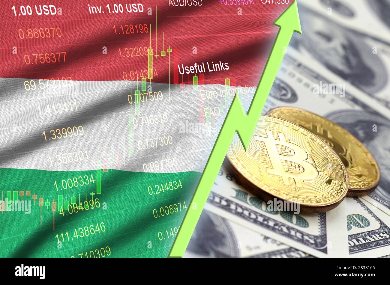 Hungary flag and cryptocurrency growing trend with two bitcoins on dollar  bills. Concept of raising Bitcoin in price against the dollar Stock Photo -  Alamy
