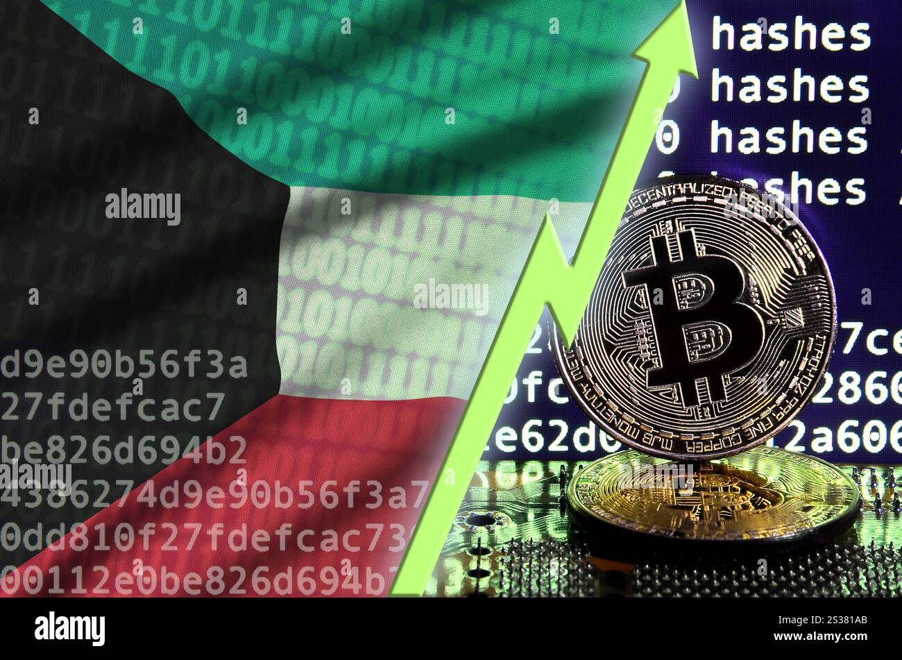 Bitcoin kuwait hi-res stock photography and images - Alamy