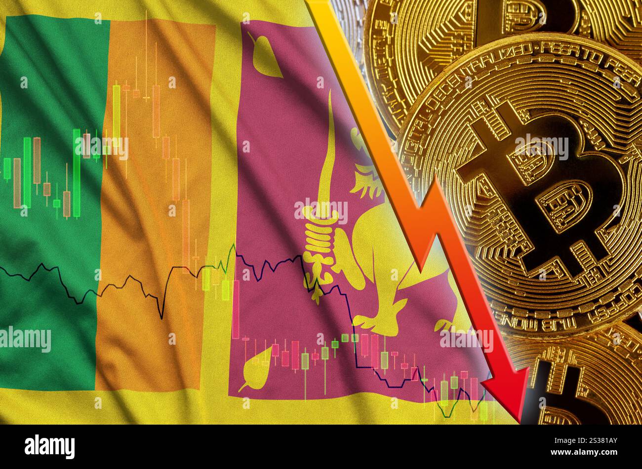 Sri lanka crypto hi-res stock photography and images - Alamy