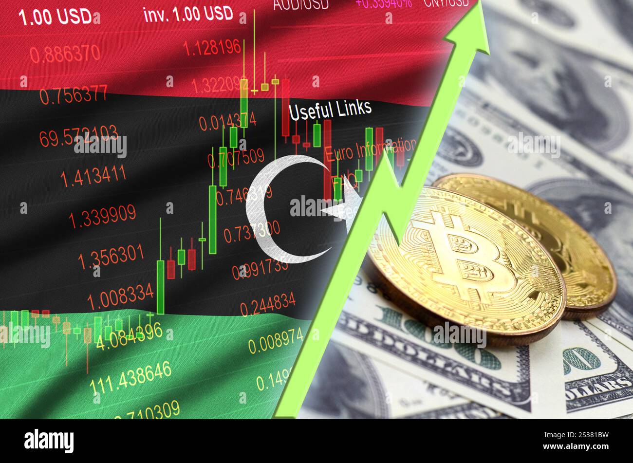 Libya flag and cryptocurrency growing trend with two bitcoins on dollar  bills. Concept of raising Bitcoin in price against the dollar. Libya flag  and Stock Photo - Alamy