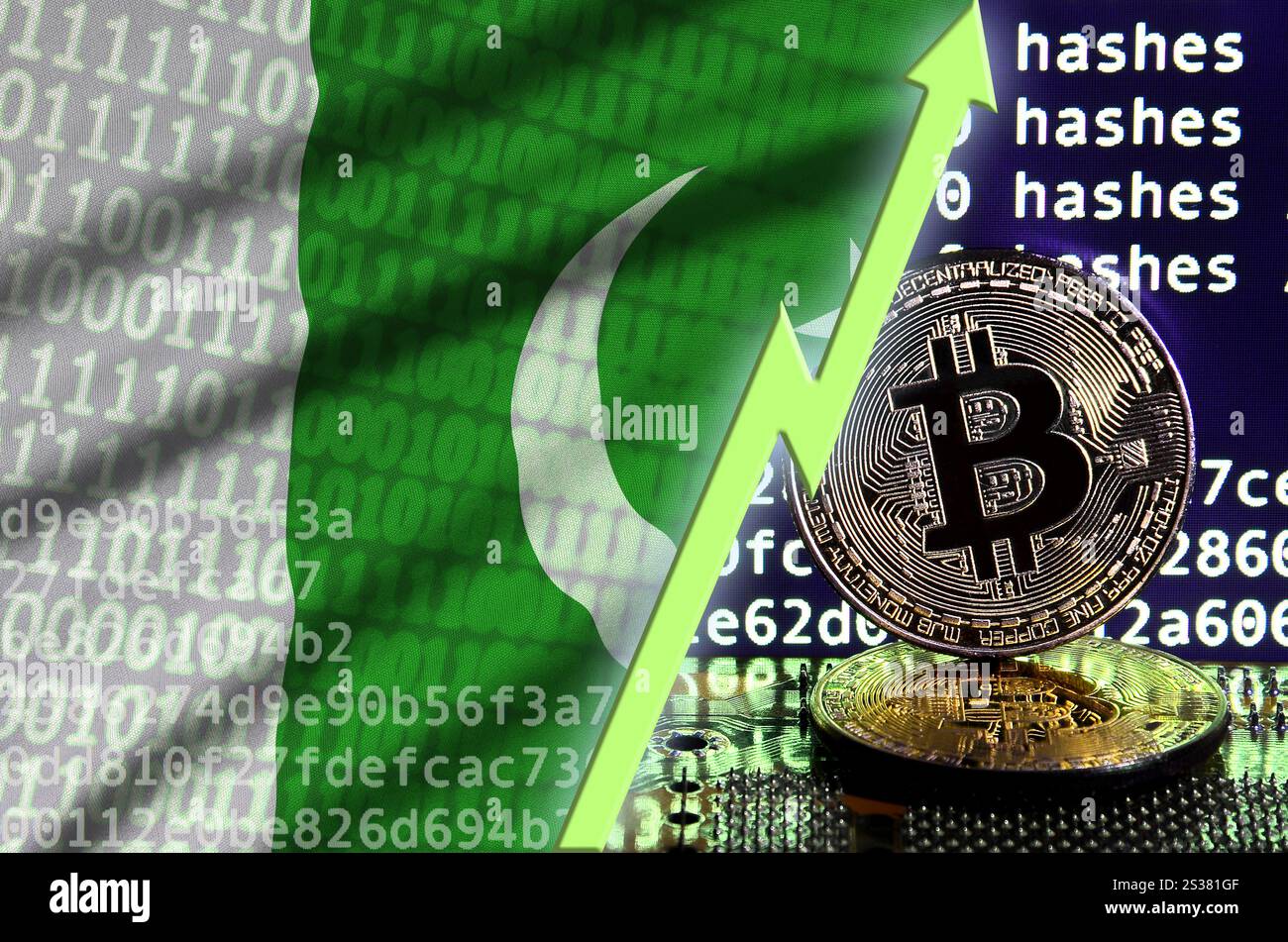 Pakistán bitcoin hi-res stock photography and images - Alamy