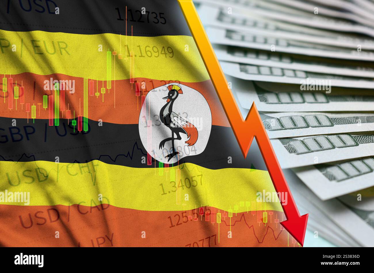 HOW MUCH IS DOLLAR EXCHANGE RATE IN UGANDA TODAY visual data 7