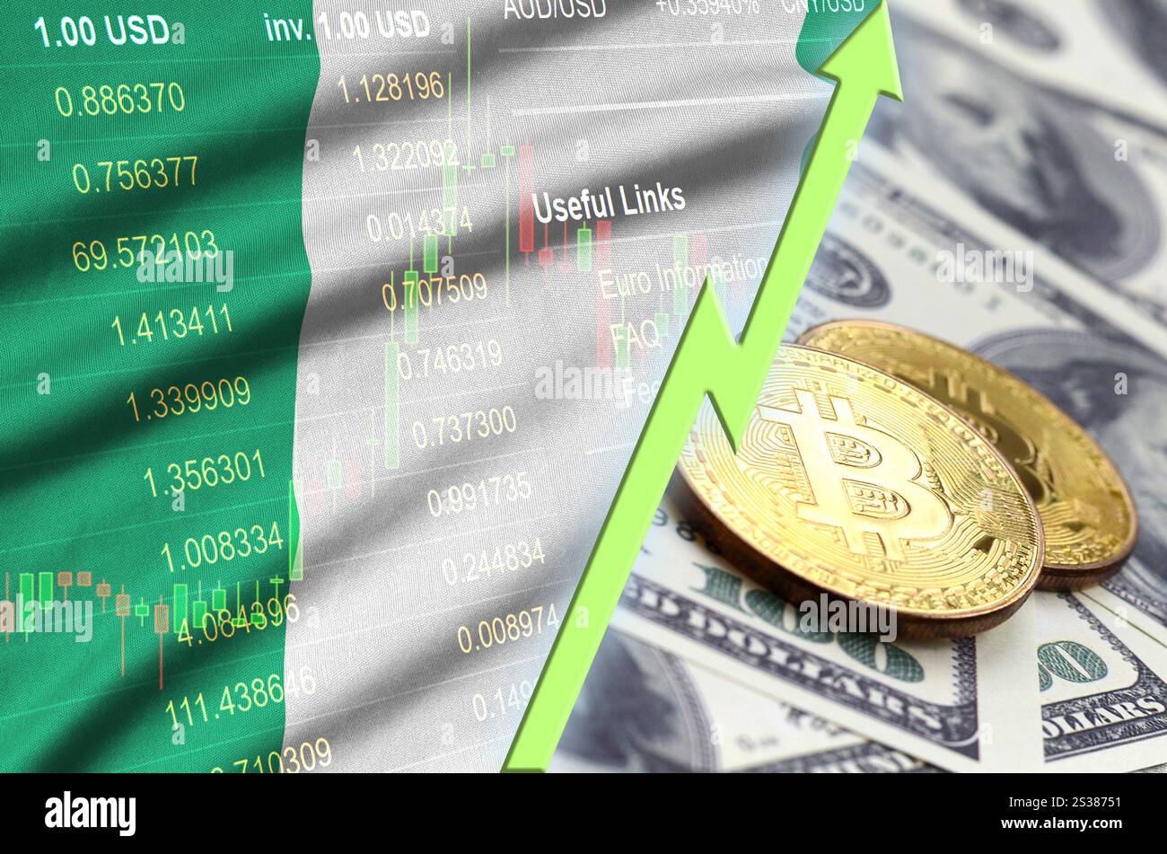 Nigeria flag and cryptocurrency growing trend with two bitcoins on dollar  bills. Concept of raising Bitcoin in price against the dollar. Nigeria flag  Stock Photo - Alamy