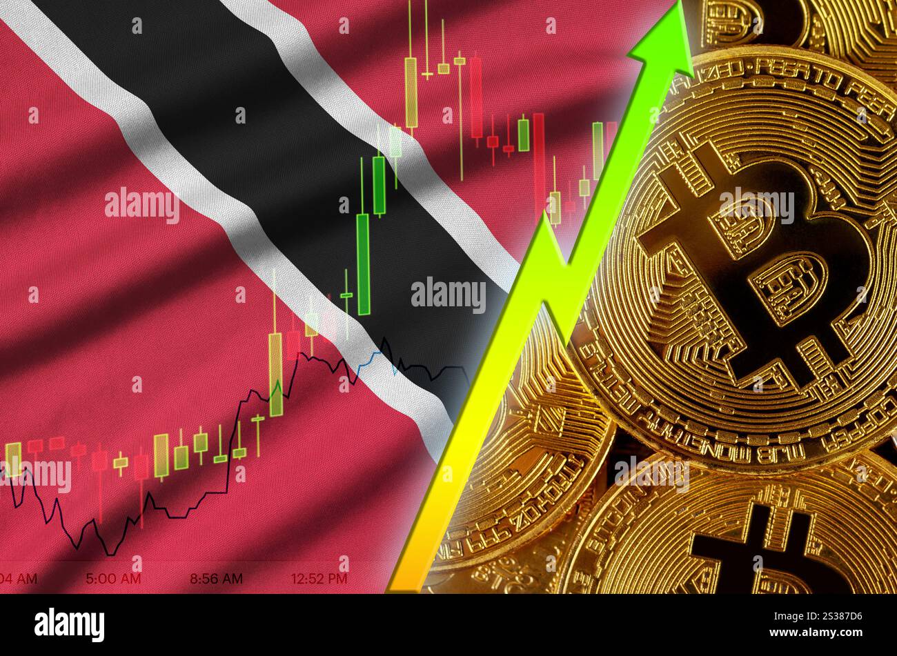 Bitcoin trinidad and tobago hi-res stock photography and images - Alamy