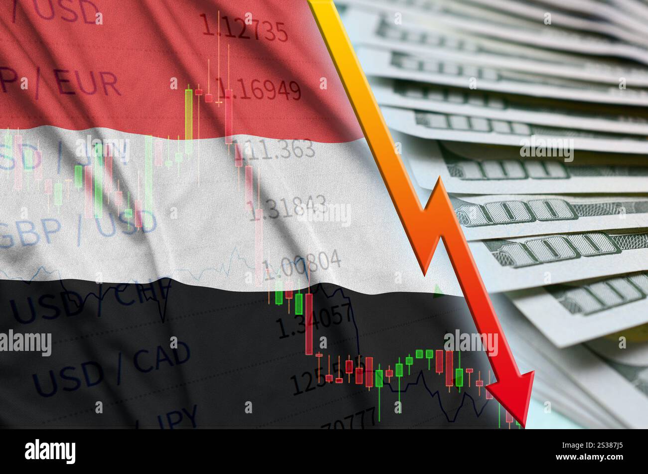 Yemen Currency to US Dollar: What Most People Get Wrong About the Dual Rate