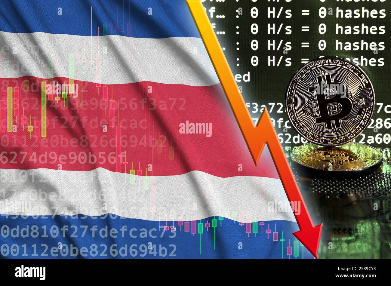 Bitcoin costa rica hi-res stock photography and images - Alamy