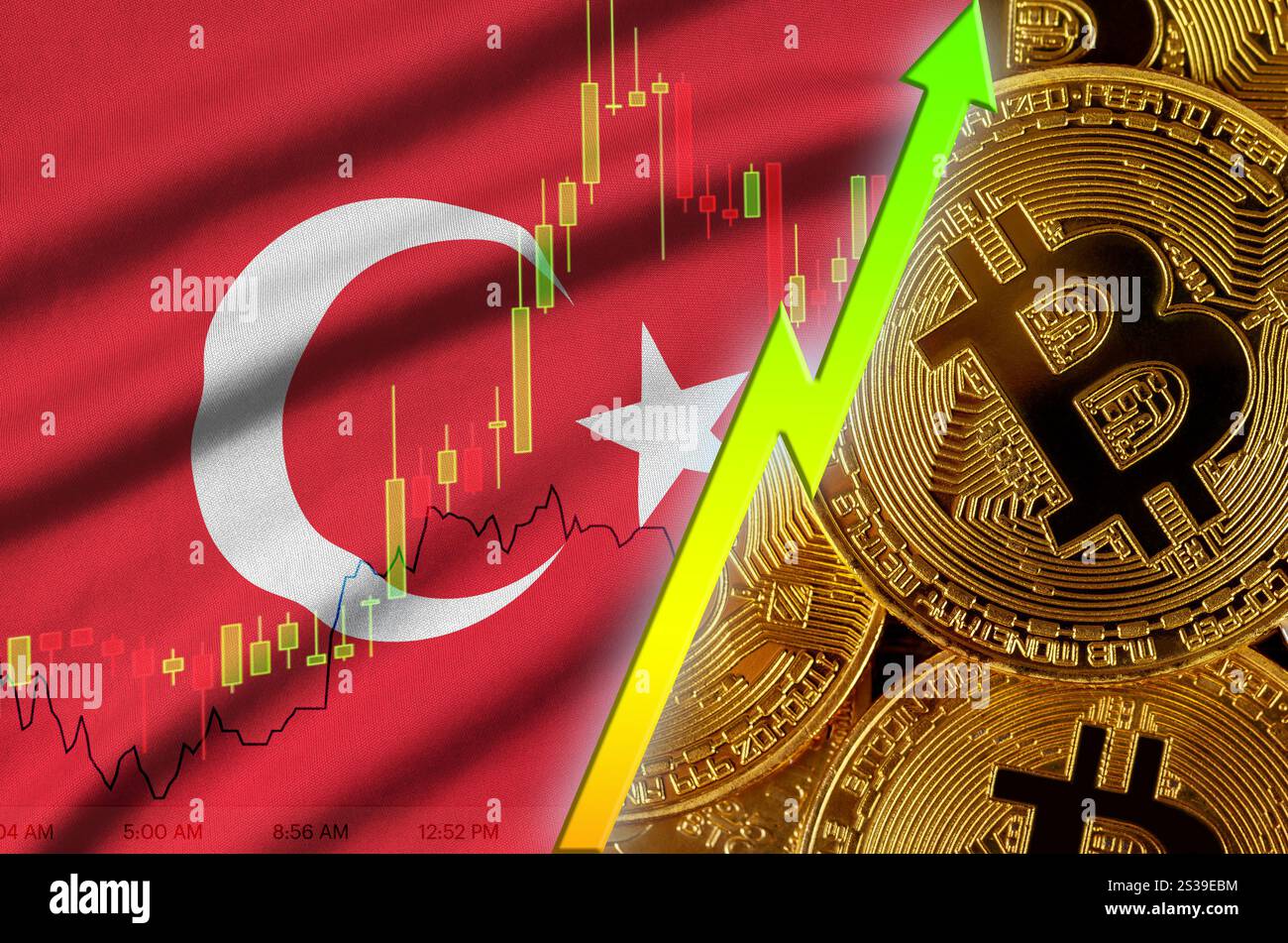 Bitcoin in turkey hi-res stock photography and images - Alamy
