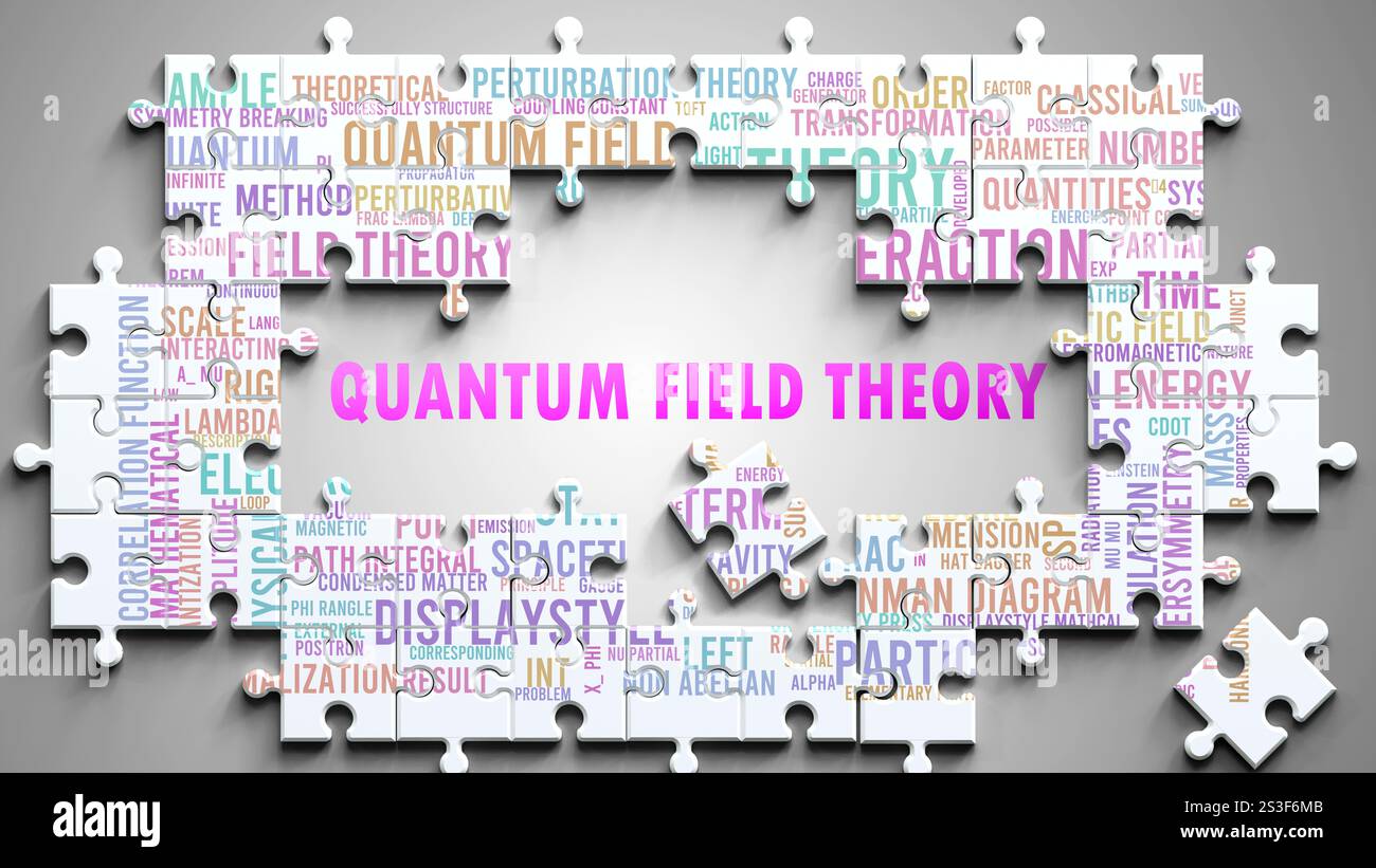 Quantum Field Theory being a complex subject, related to other ...