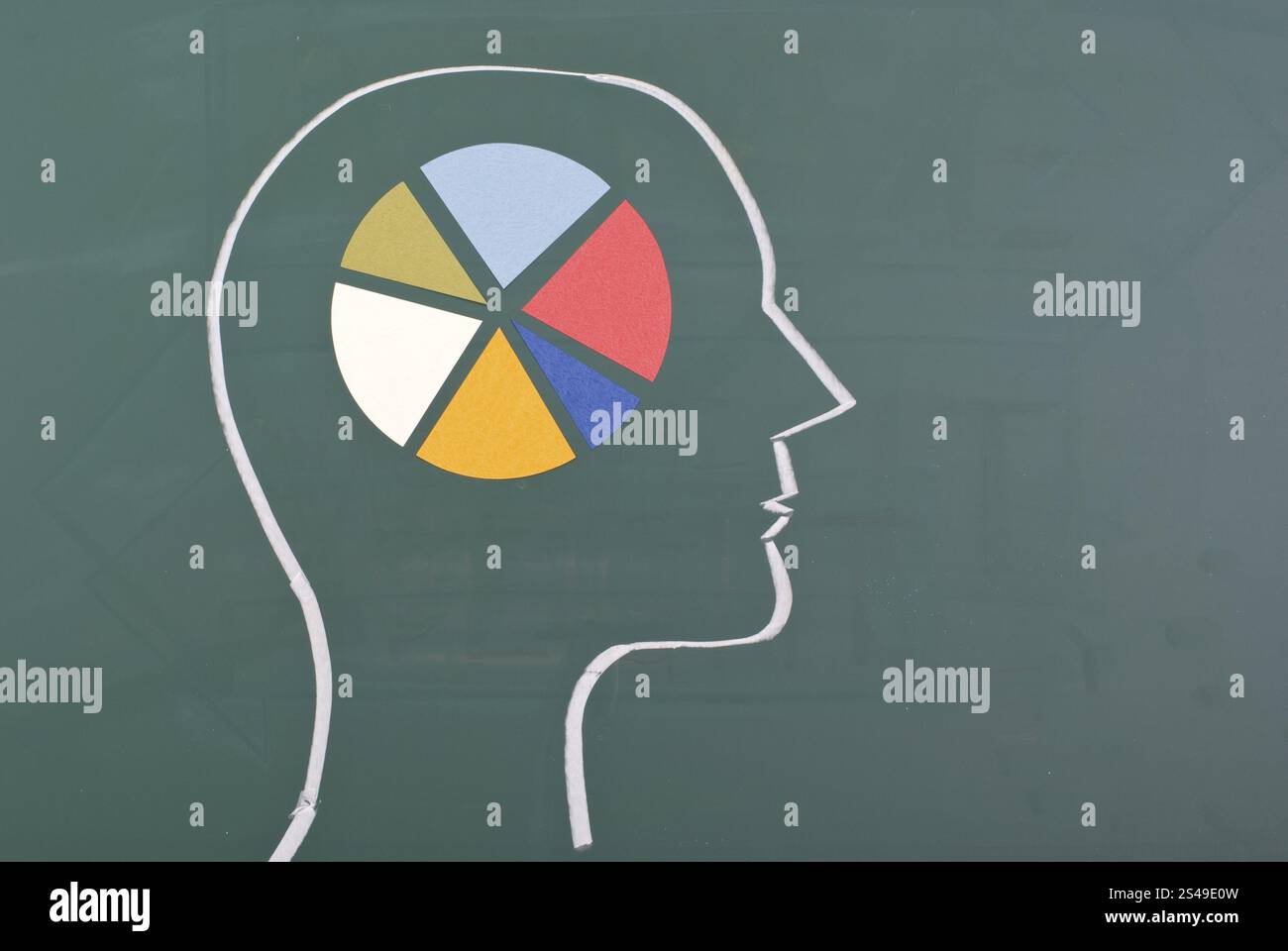 Human brain graph with colorful chart on blackboard Stock Photo - Alamy