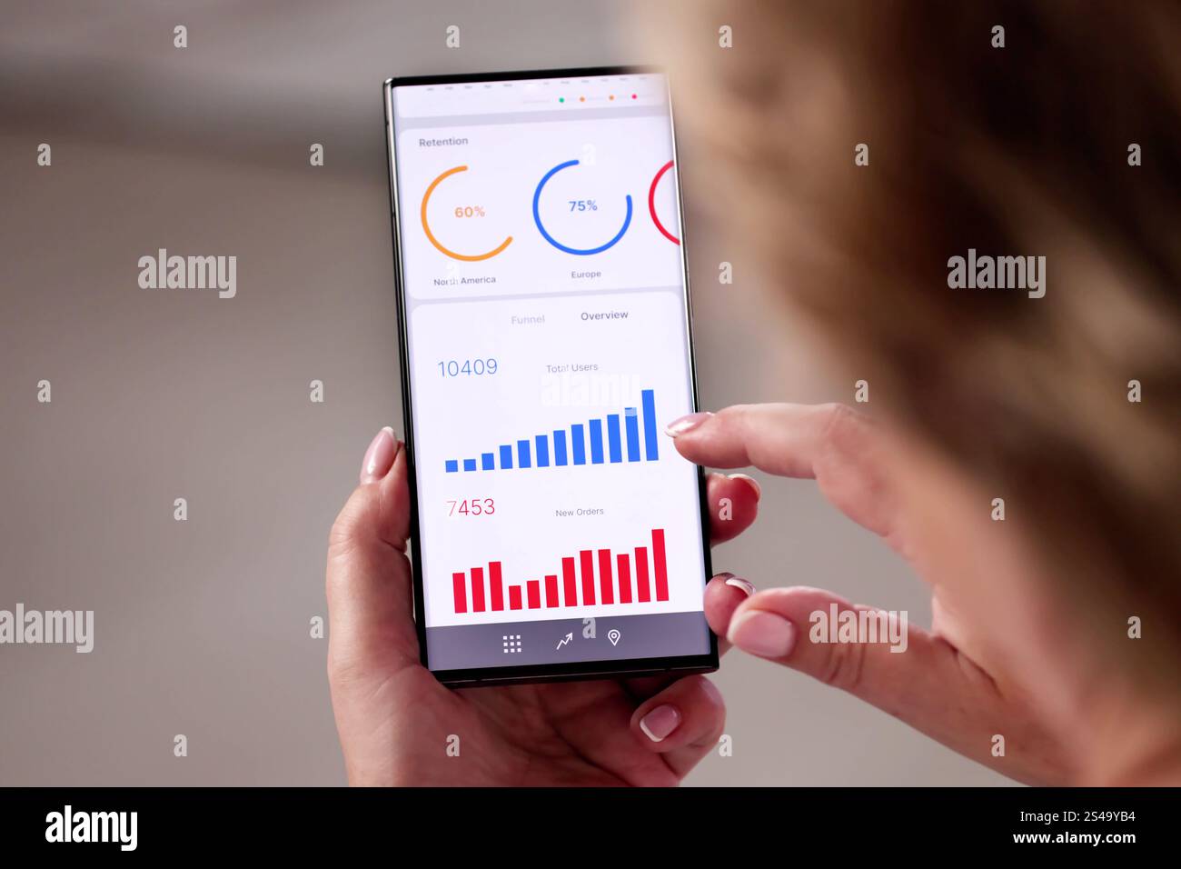 Business Data Analytics Dashboard And KPI Performance Stock Photo