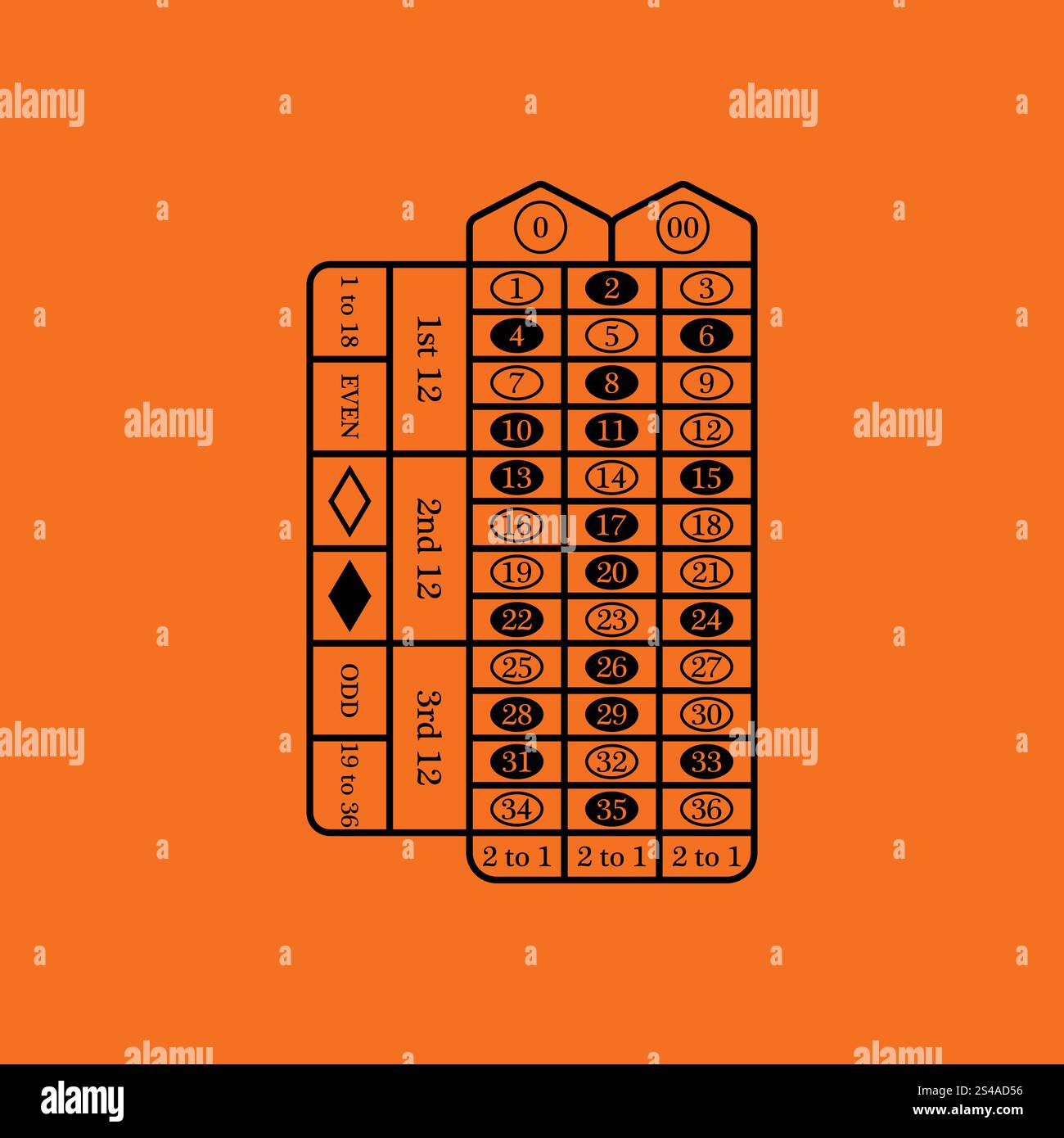 Roulette table icon. Orange background with black. Vector illustration ...