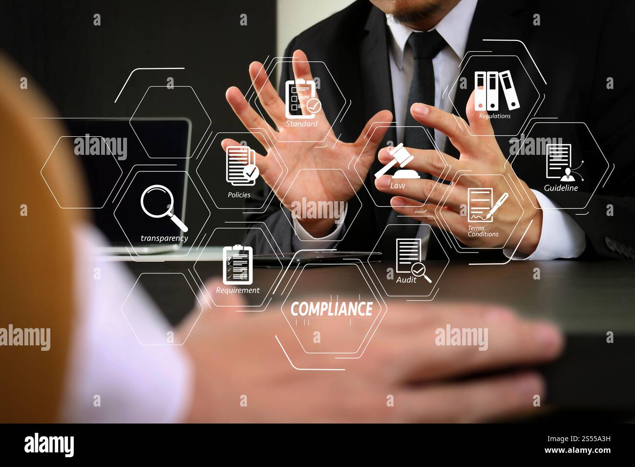 Compliance Virtual Diagram for regulations, law, standards ...