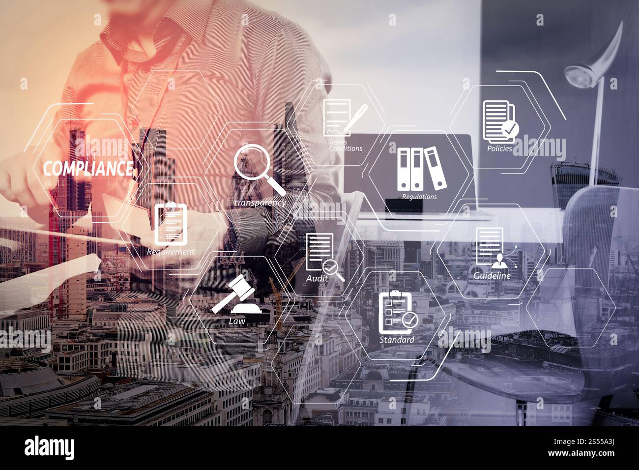 Compliance Virtual Diagram for regulations, law, standards ...