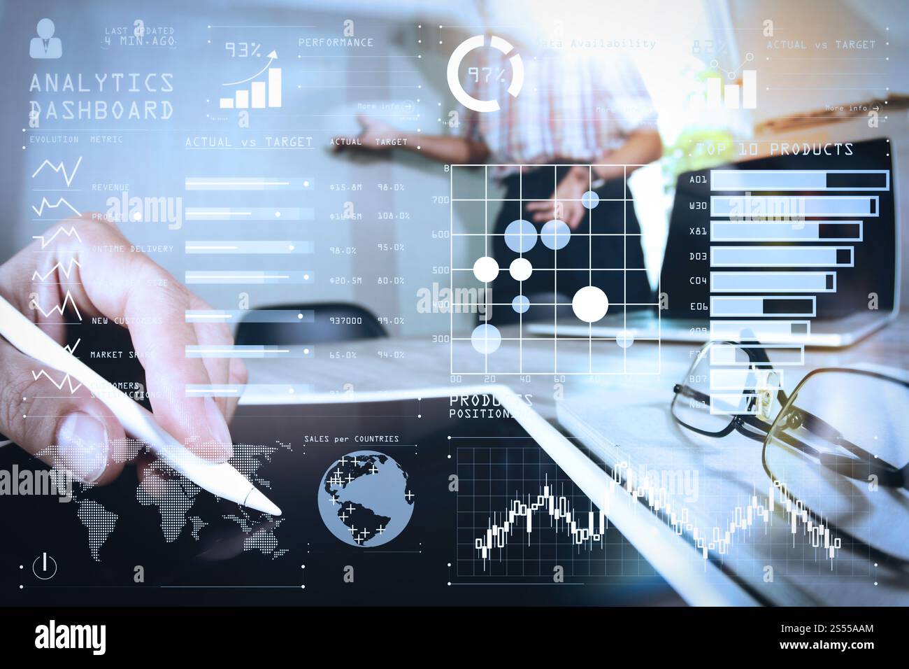 Intelligence (BI) and business analytics (BA) with key performance ...