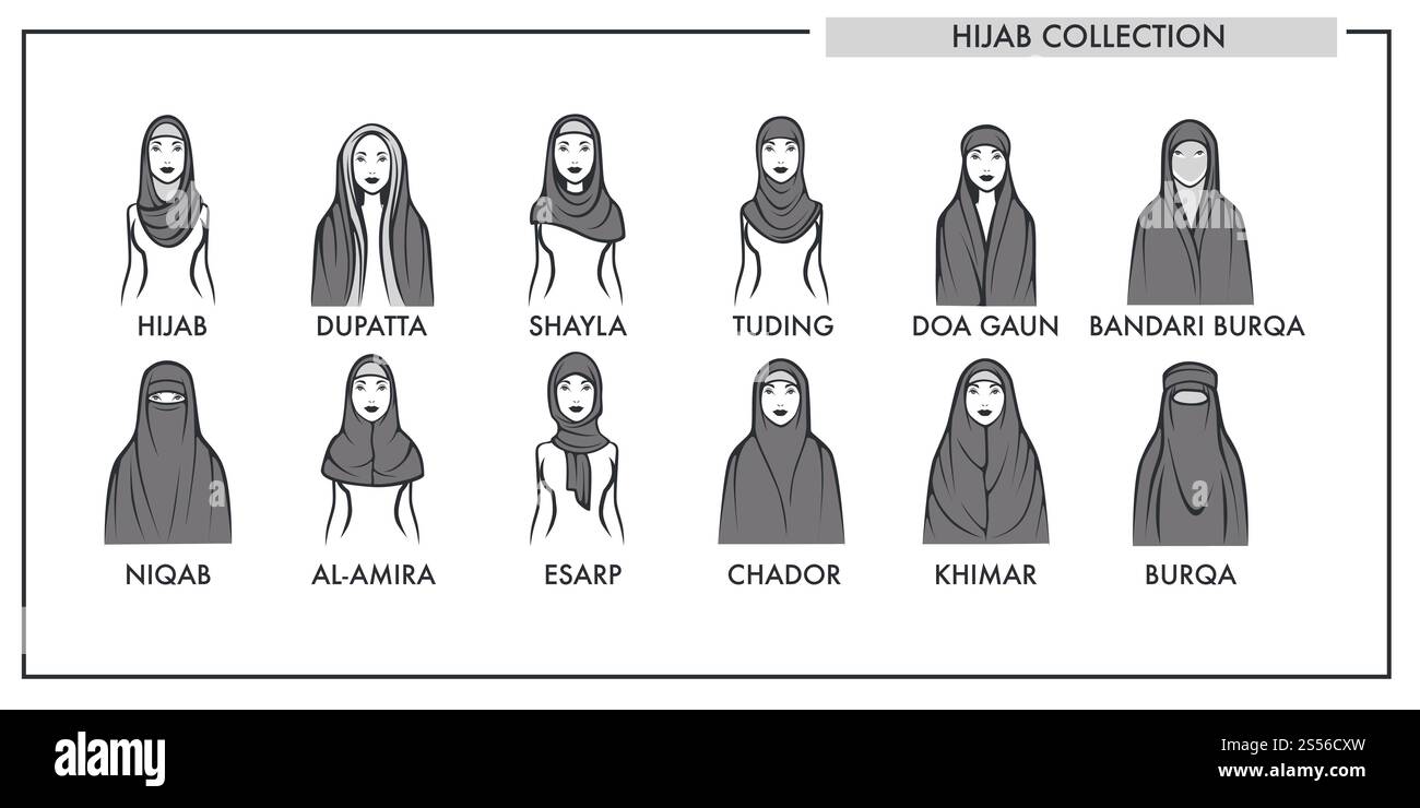 Muslim woman hijab type models collection. Vector isolated line icons ...