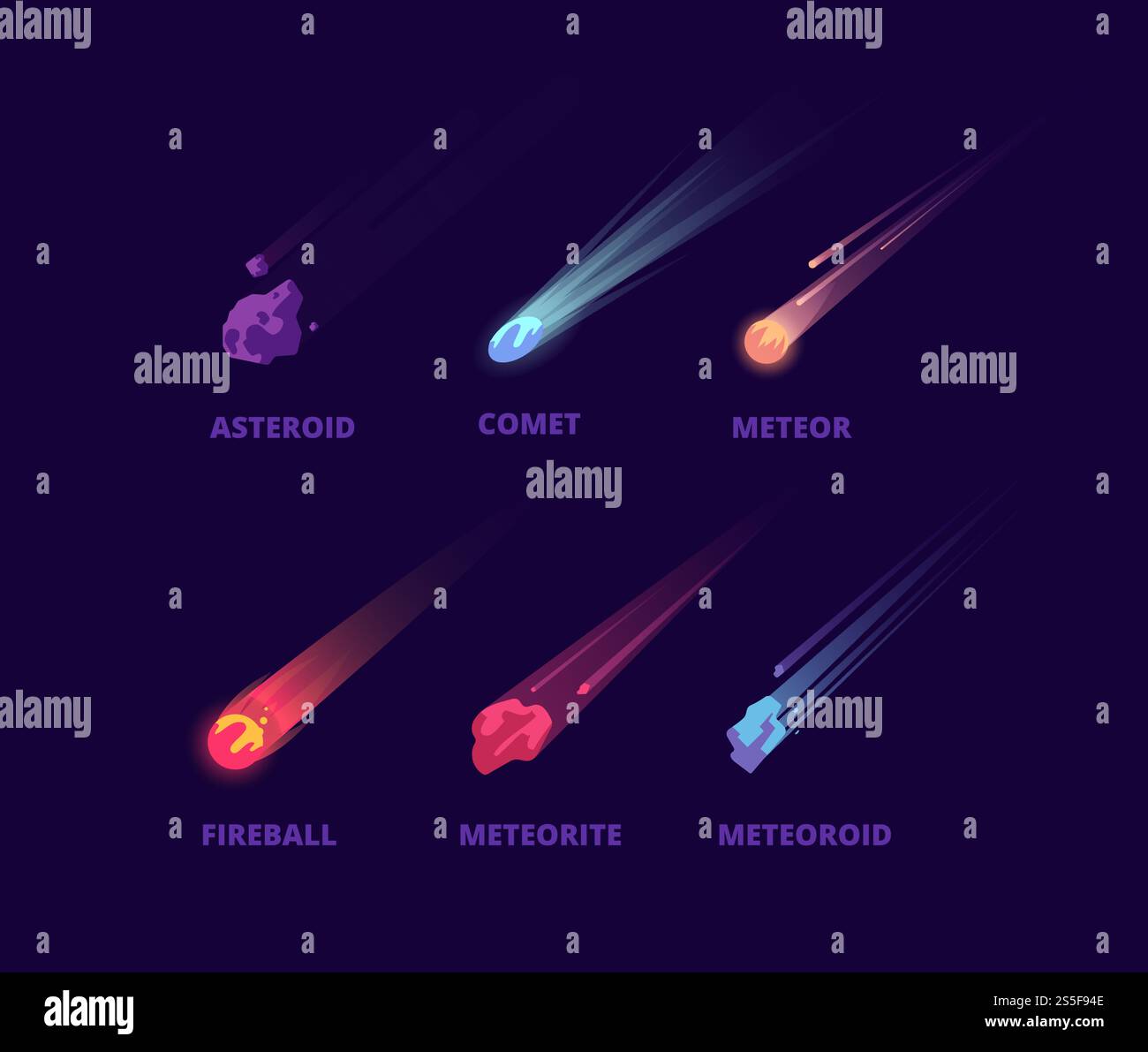 All Meteor Types Comet asteroid and meteorite. Cartoon space objects. Atmospheric ...