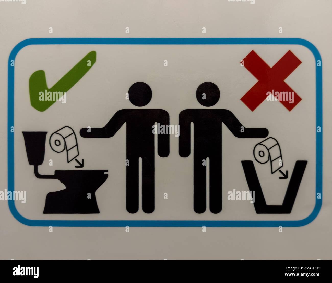 Restroom near border of the United States and Mexico with picture of how to dispose of used toilet paper in the toilet, not waste basket, USA. - Smartphone Captured Stock Image