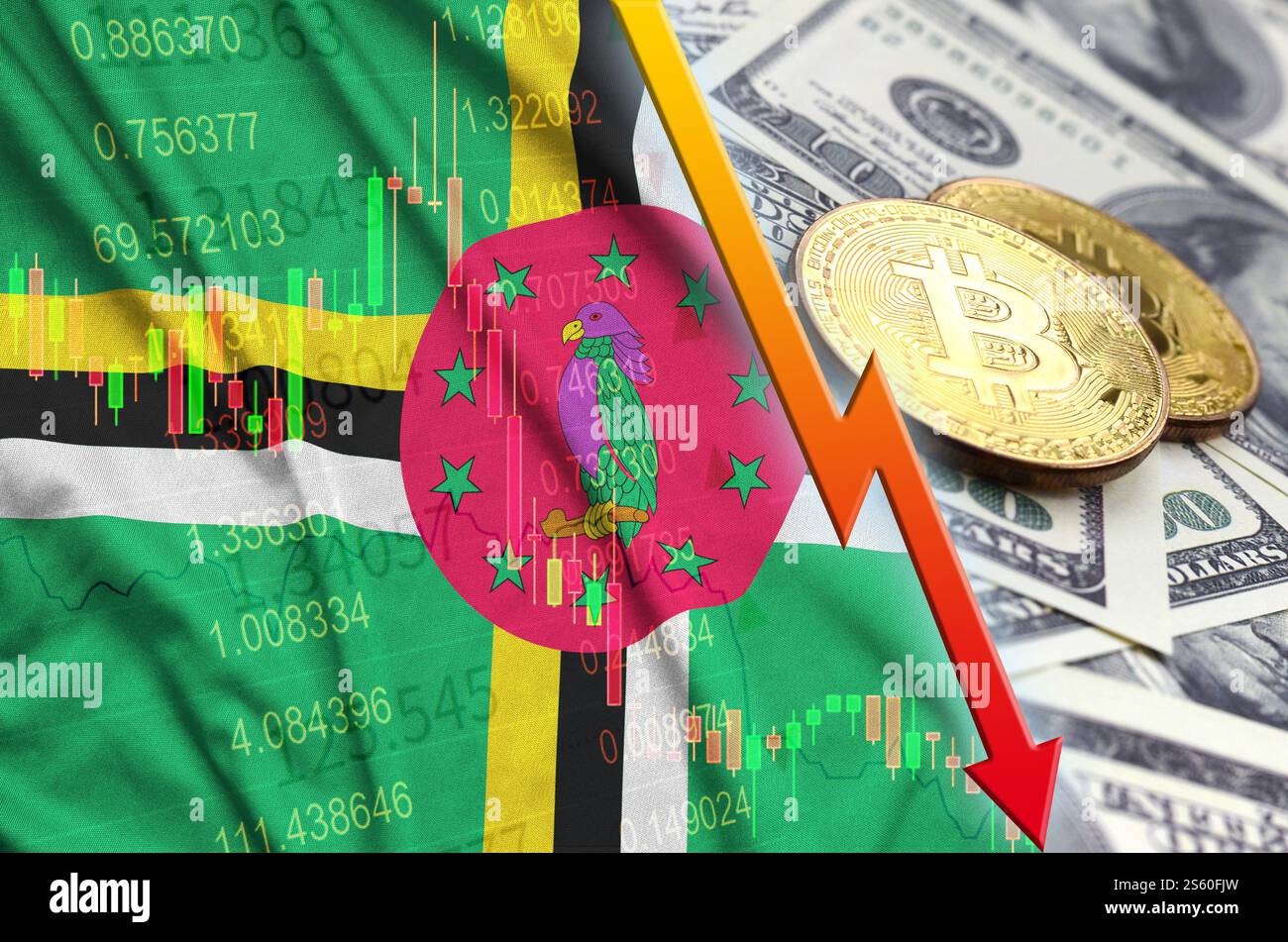 Dominica wave hi-res stock photography and images - Alamy