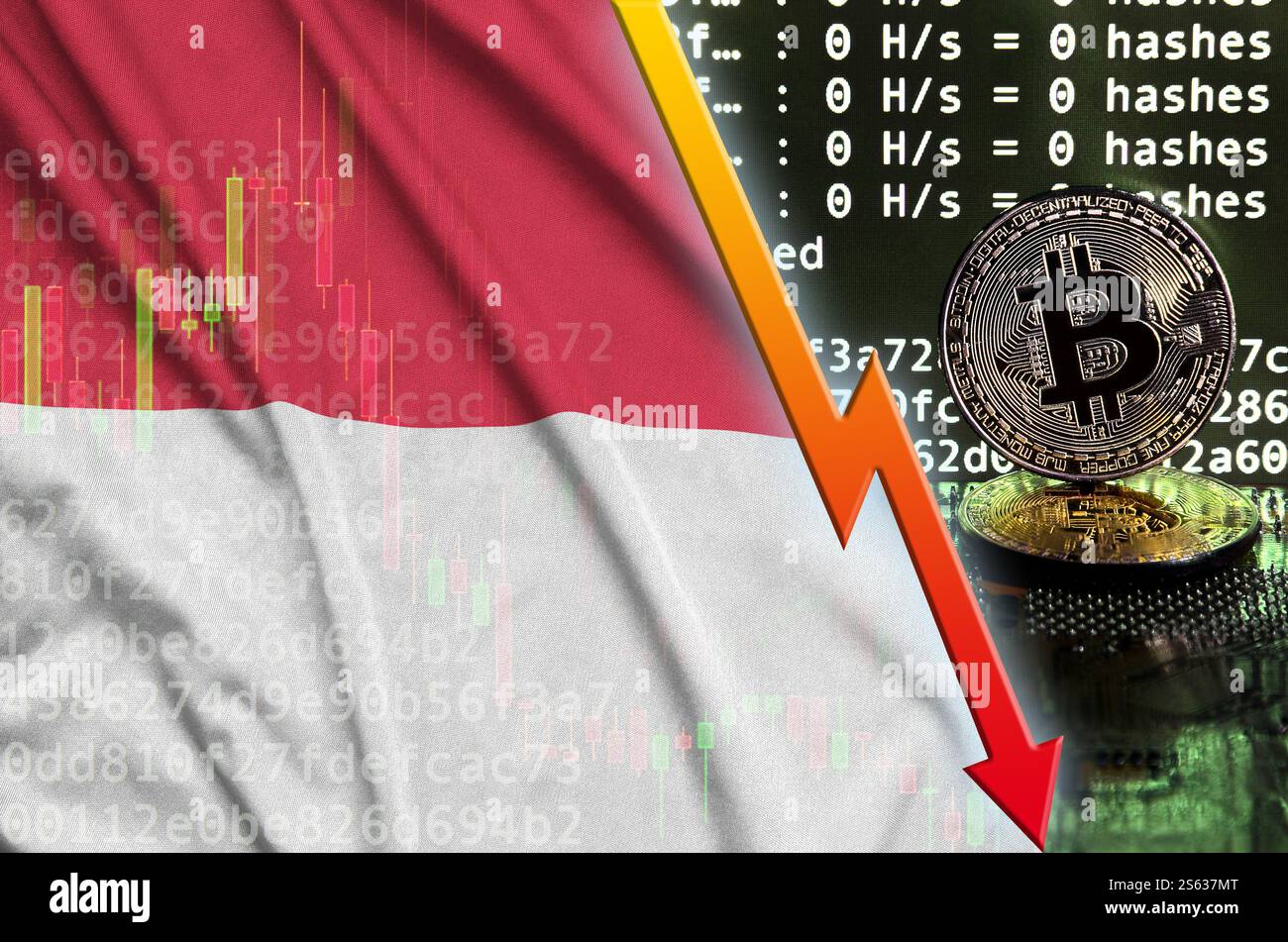 Bitcoin indonesia hi-res stock photography and images - Alamy
