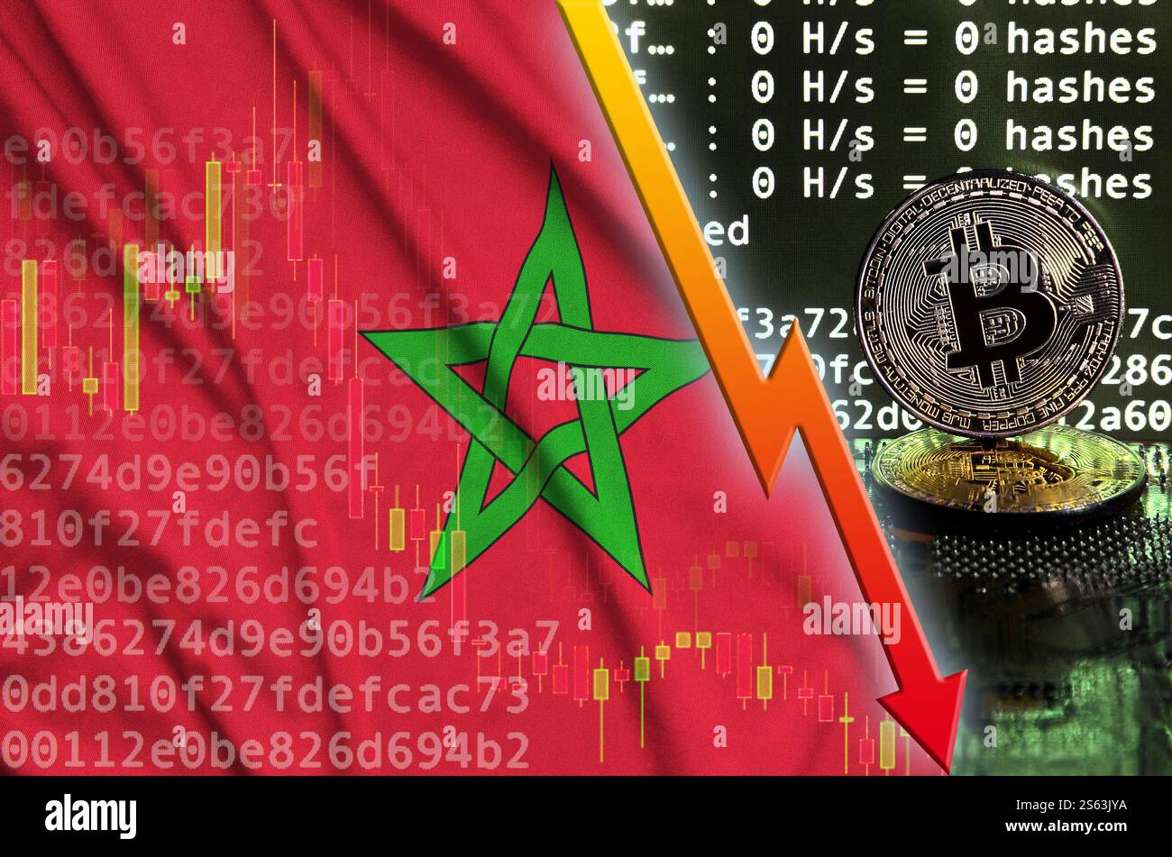Bitcoin morocco hi-res stock photography and images - Alamy