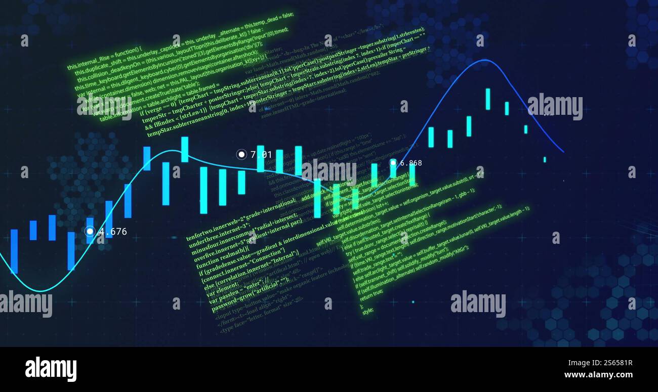 Financial data and coding image over stock market chart Stock Photo