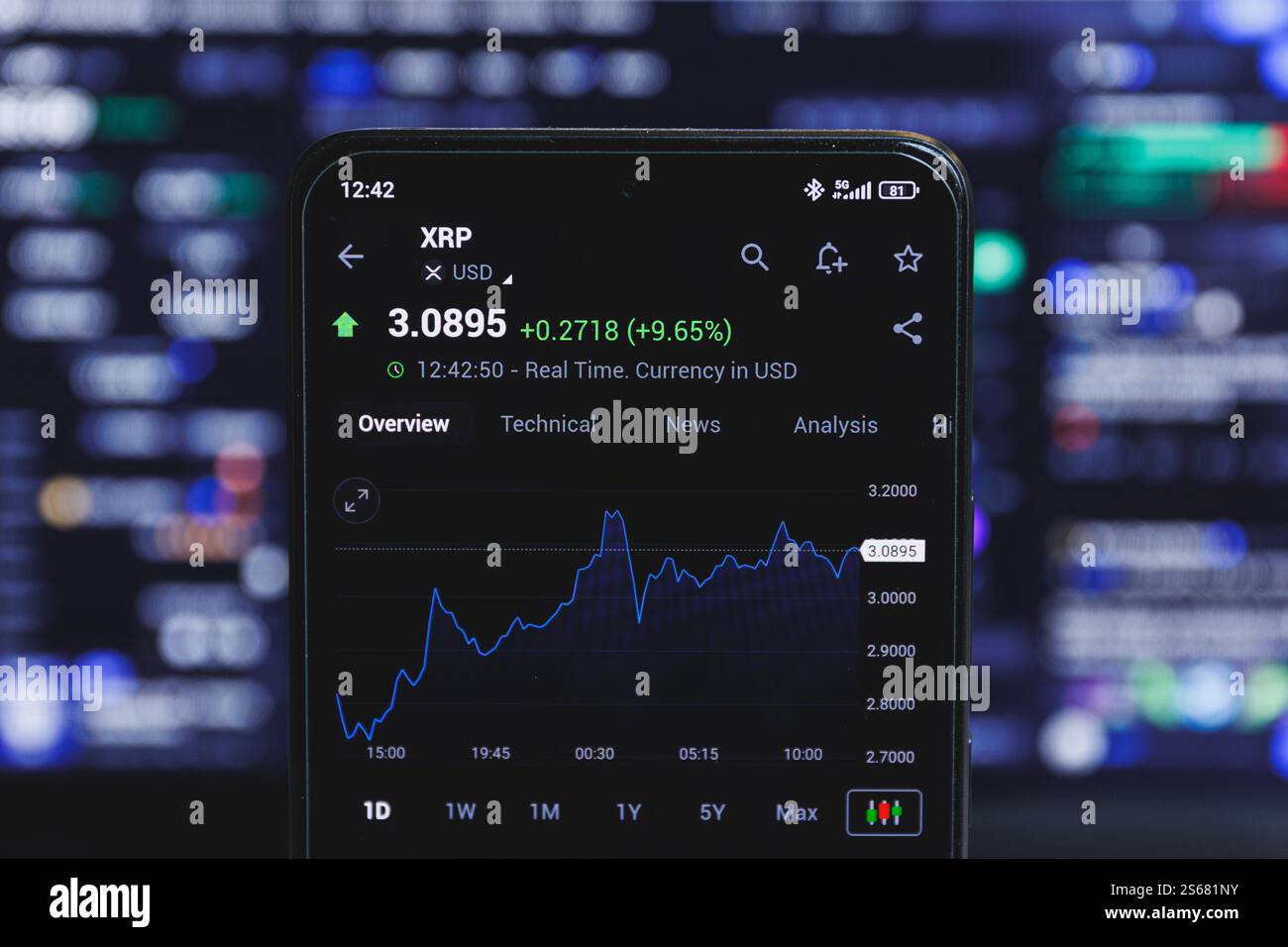 A smartphone displaying a price chart for XRP Ripple cryptocurrency Stock  Photo - Alamy