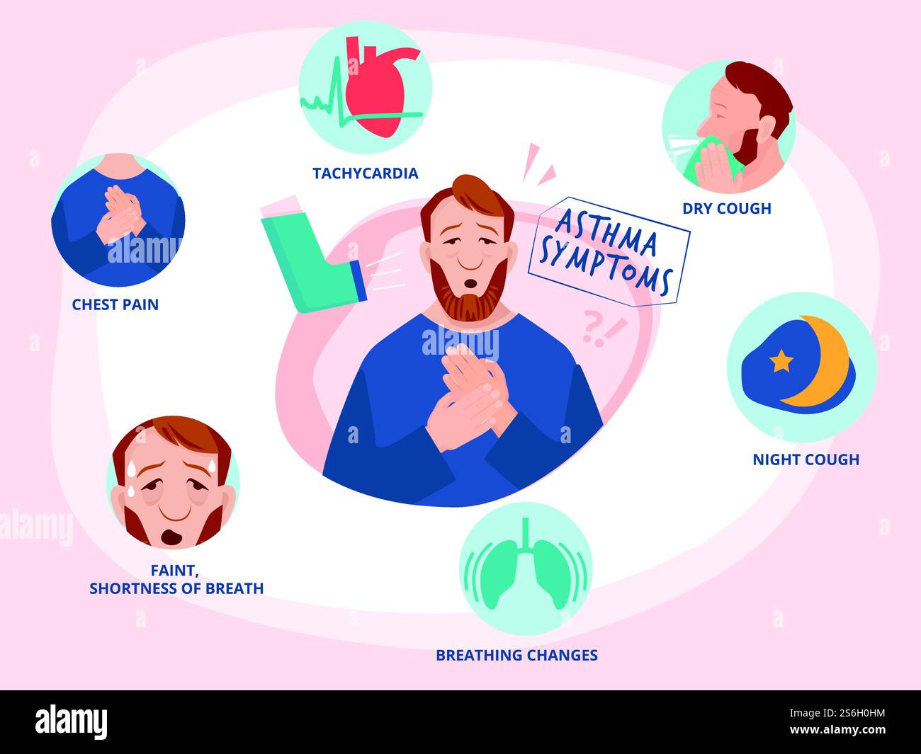 Asthma symptoms. Allergic people diseases vector infographic sick ...
