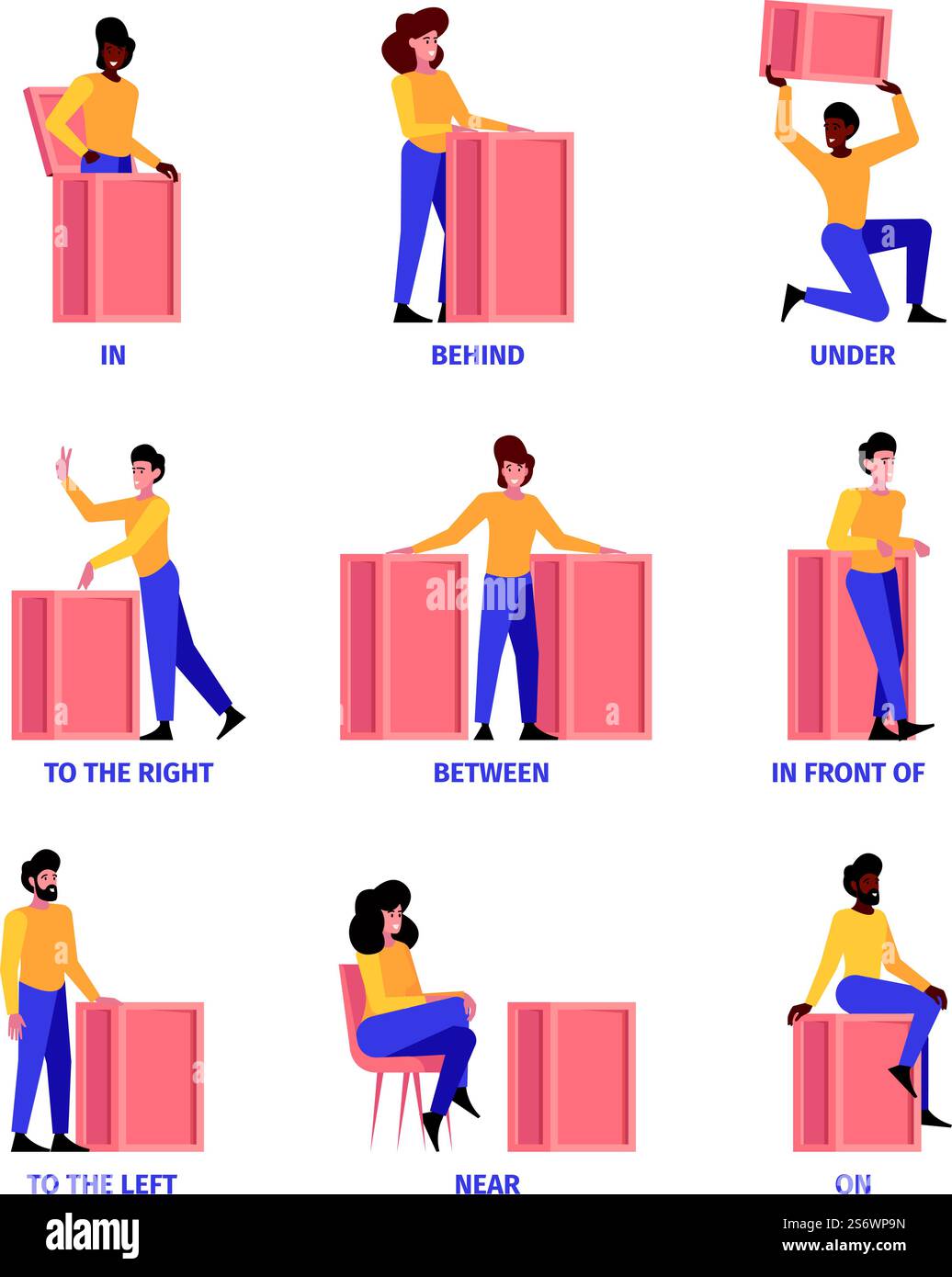 Place prepositions. Learning language rules words articles and ...