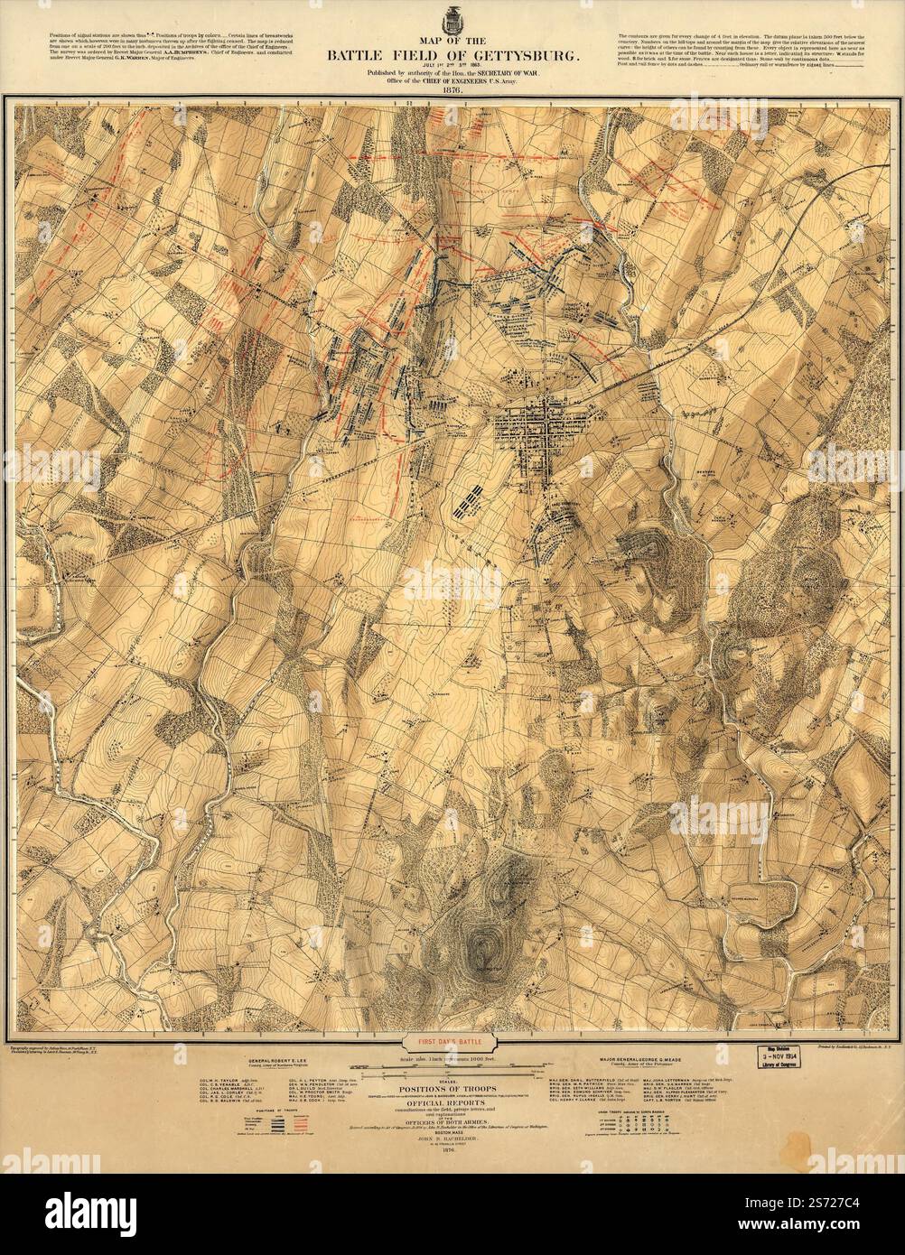 Map of the battle field of Gettysburg. July 1st, 2nd, 3rd, 1863 1879 by ...