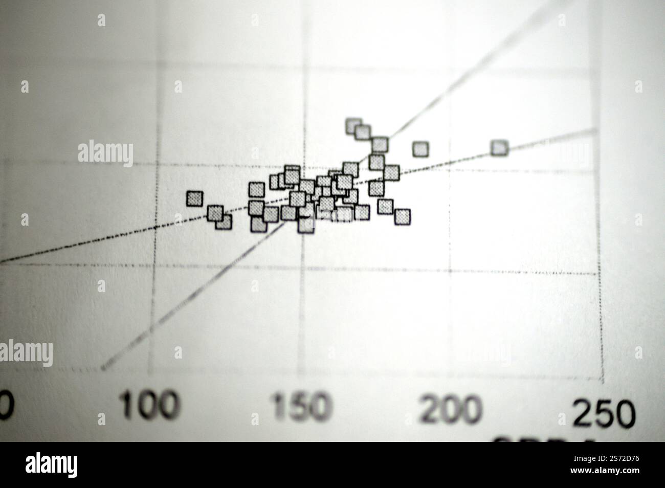 A graph from a 24 hours ambulatory blood pressure monitoring revealed ...