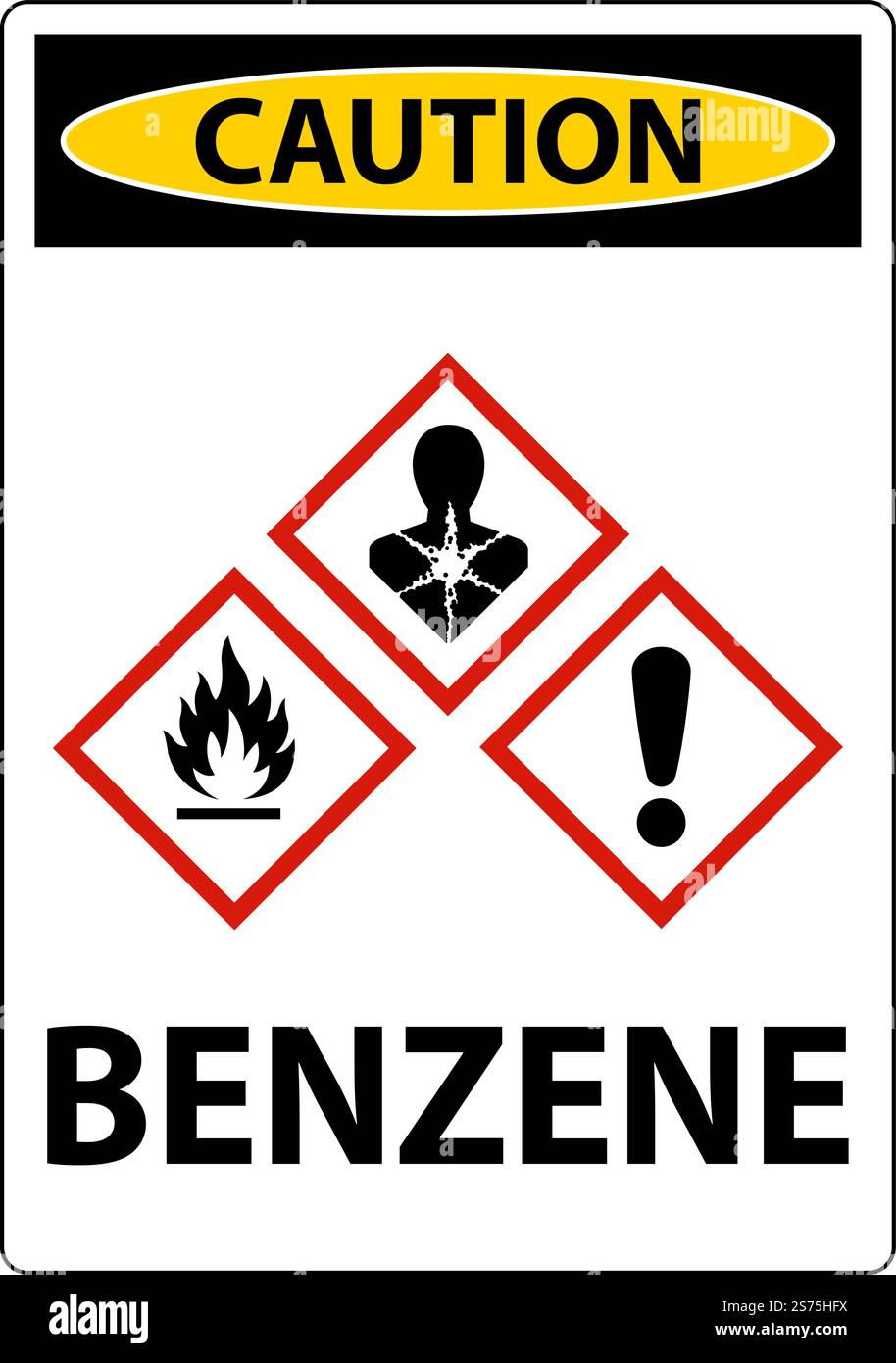 Caution Benzene GHS Sign On White Background Stock Vector