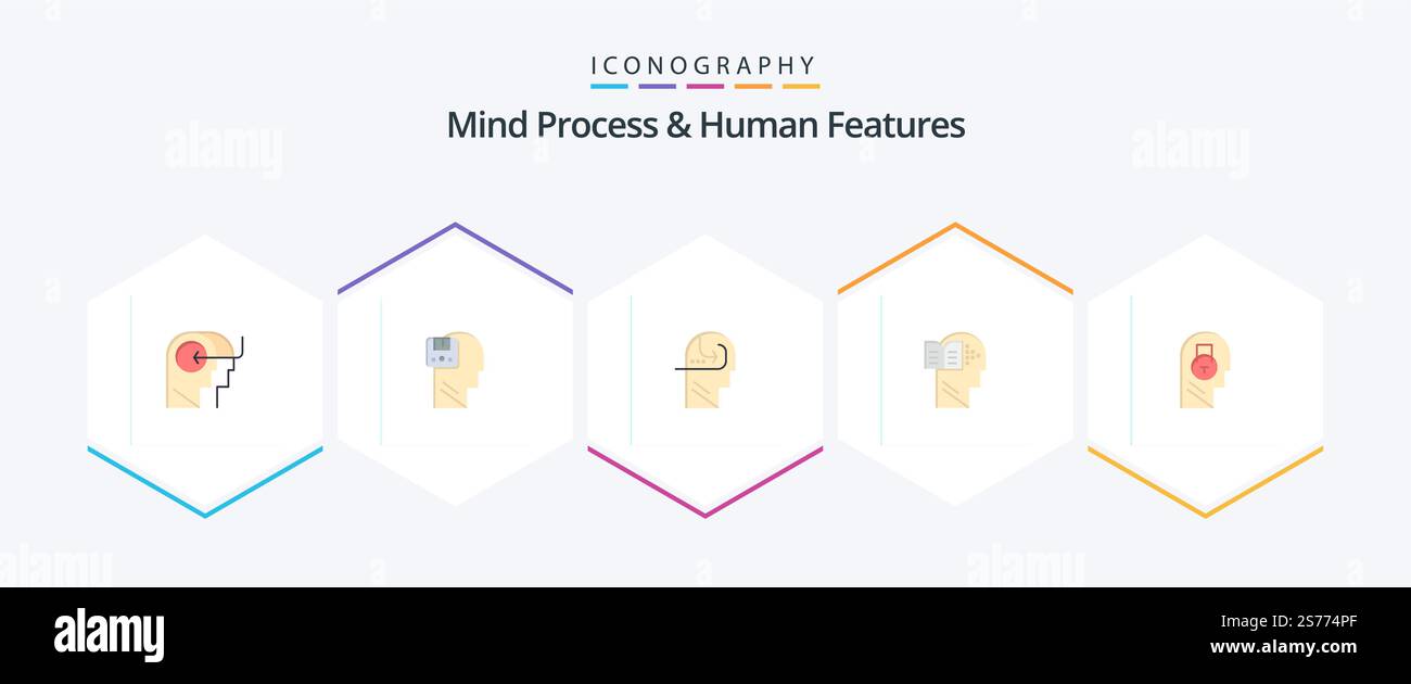 Mind Process And Human Features 25 Flat icon pack including lock. head ...