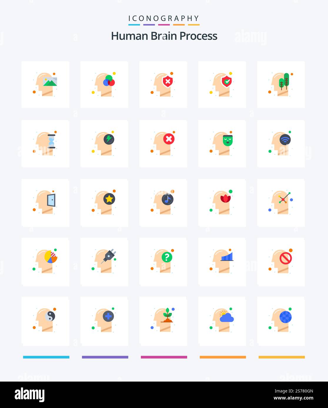 Creative Human Brain Process 25 Flat icon pack Such As logical. head ...