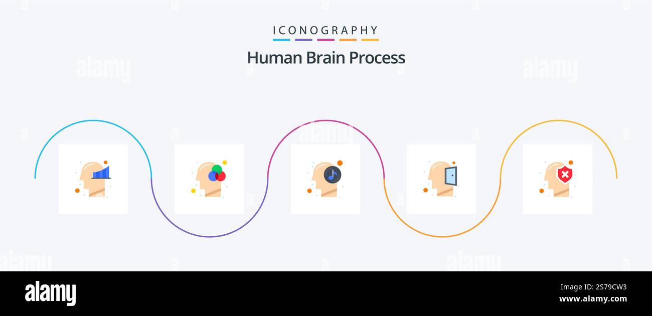 Human Brain Process Flat 5 Icon Pack Including head. thinking. human ...