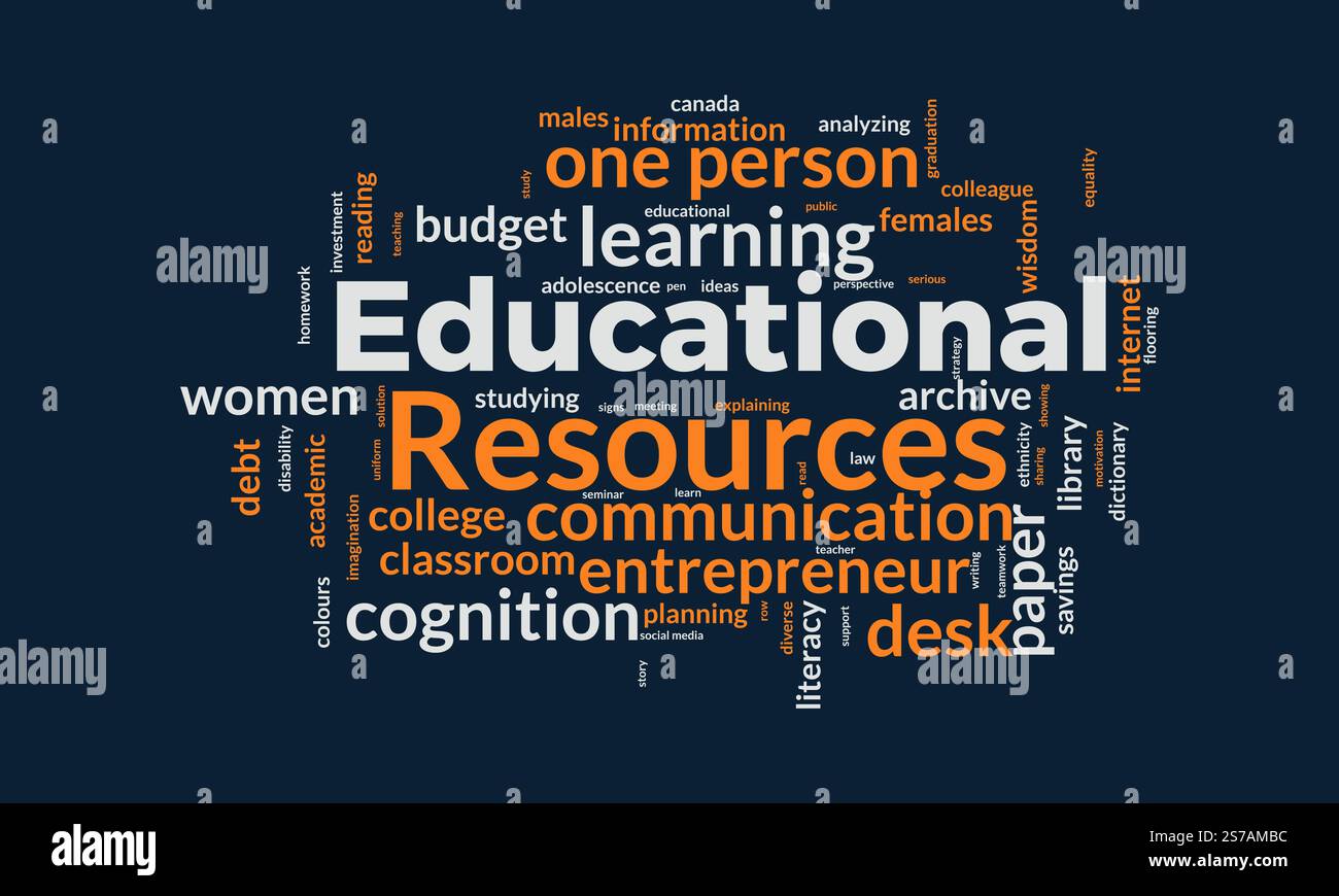 Educational Resources word cloud template. Educational Resources ...